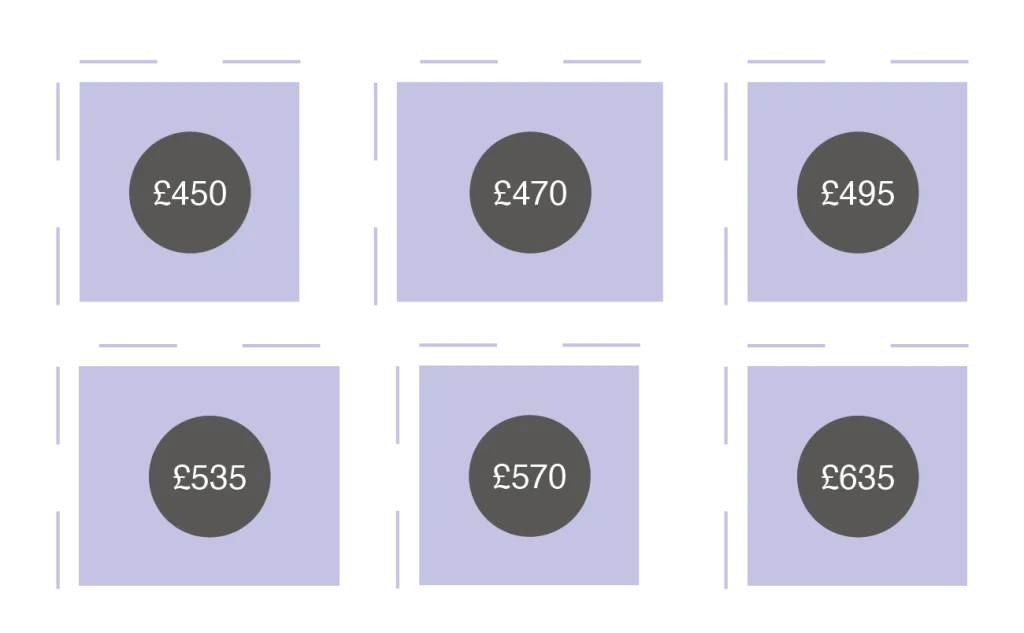 Dance Floor Size Diagram